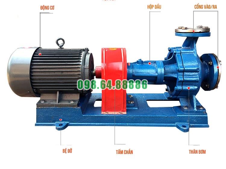 Máy bơm dầu truyền nhiệt RY125-80-160 Lưu lượng 160 m3/h, công suất 22 kW, cột áp 50 m